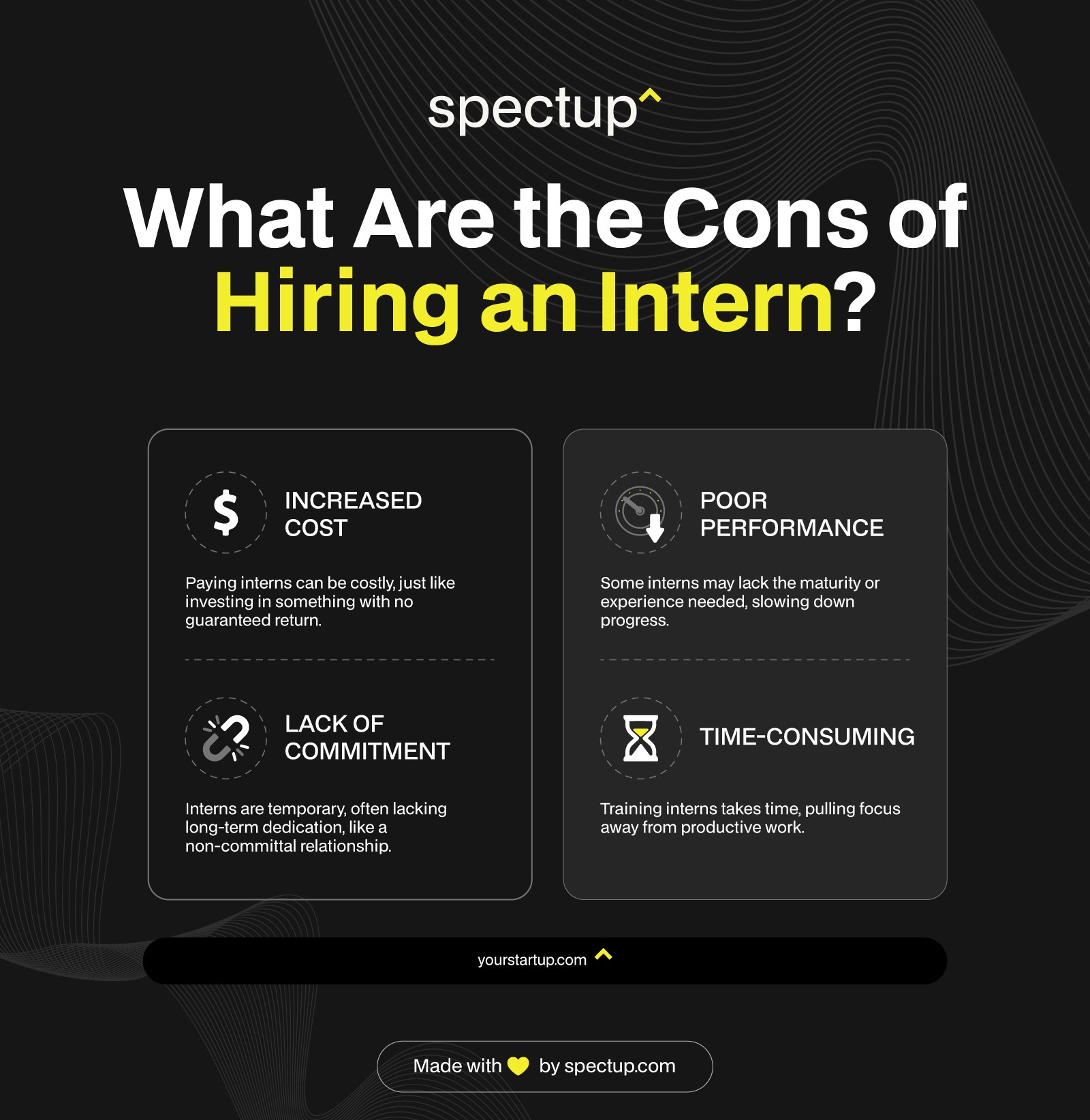 Infographic: What are the Cons of Hiring an Intern