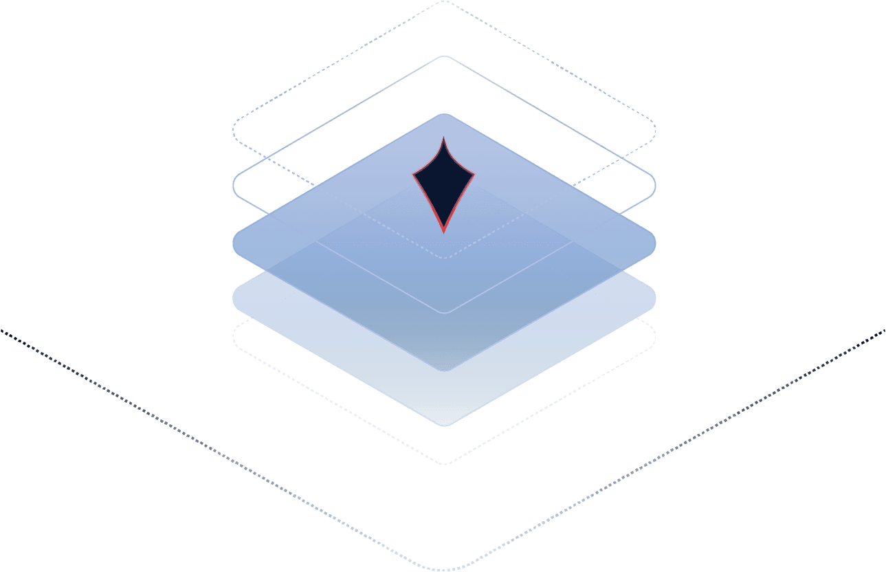 Penetration testing layers illustration
