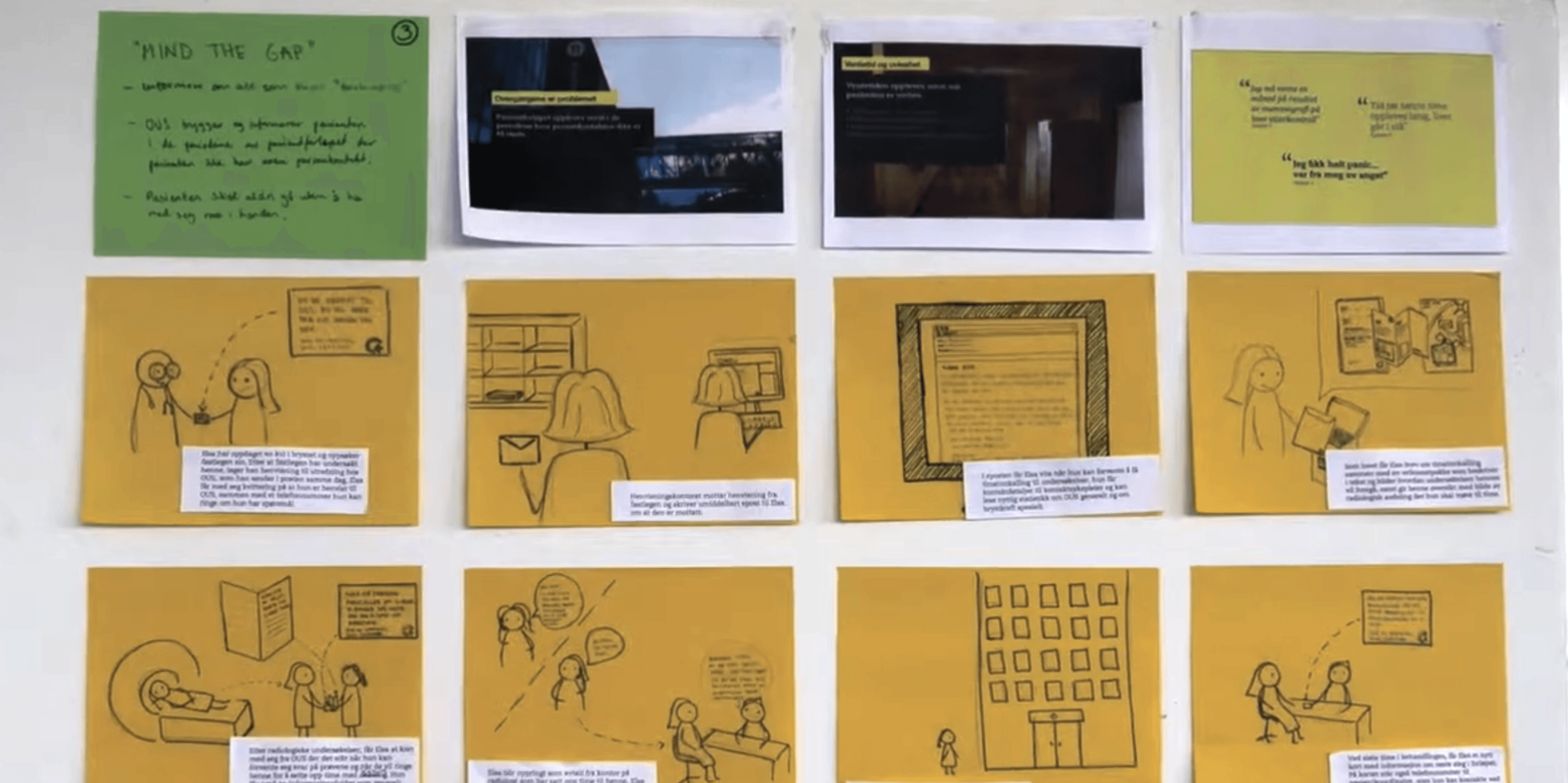 Image of the designed service journey