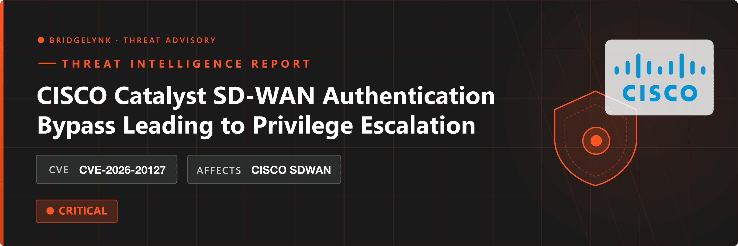 Critical Authentication Bypass in Cisco Catalyst SD-WAN — CVE-2026-20127