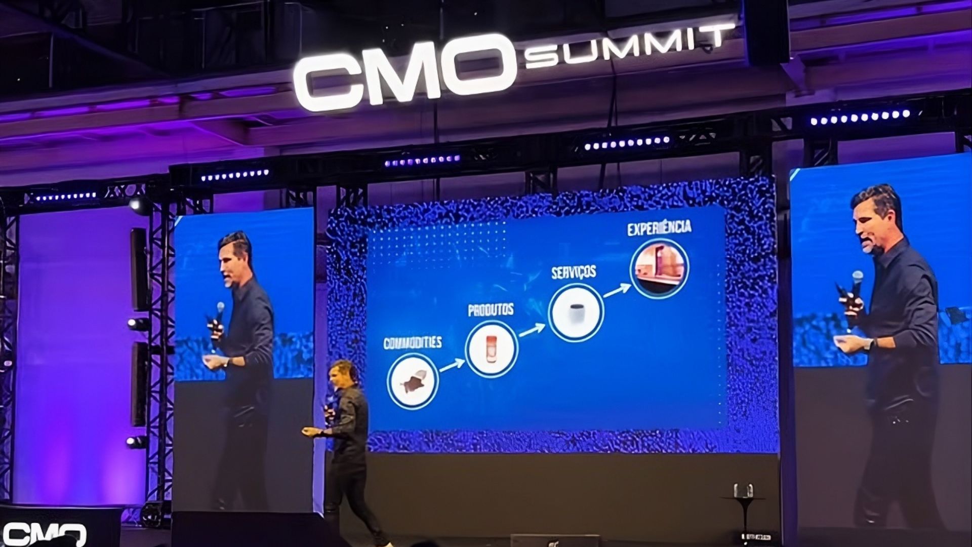 Rock In Rio Business Model: o sucesso de quem empreende sonhos