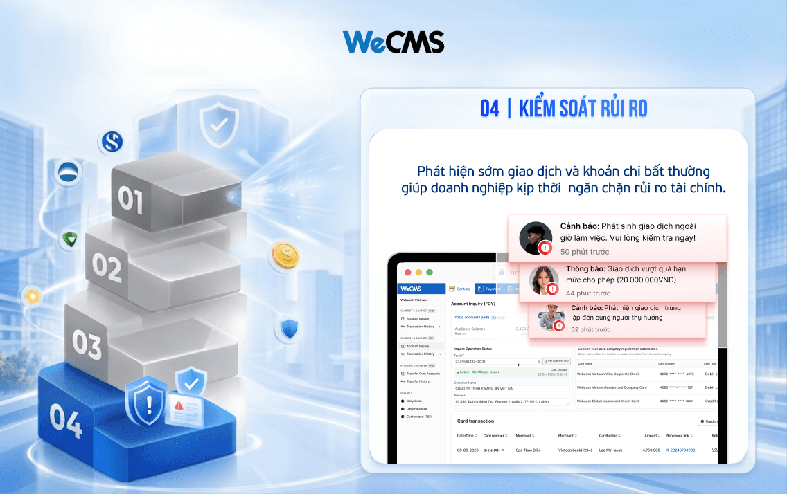 Kiểm soát rủi ro tài chính