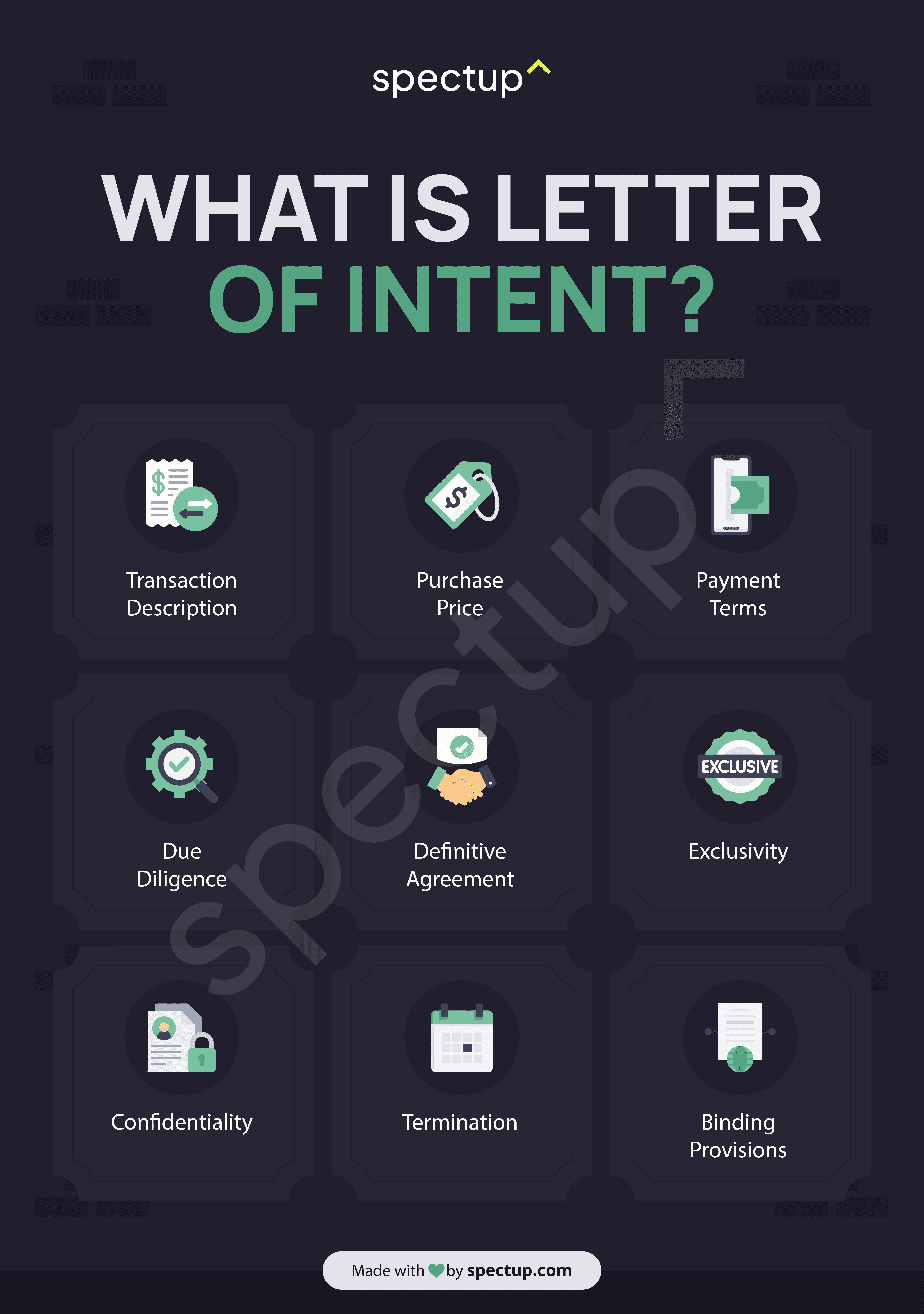 Infographic: Letter of Intent - Template
