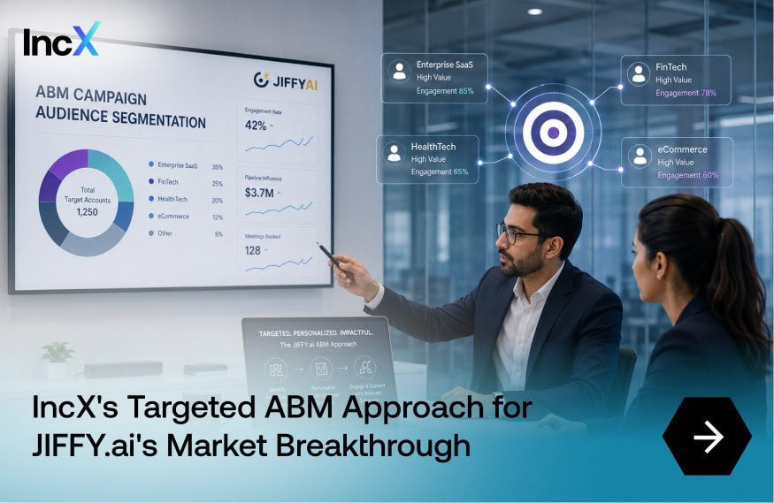 IncX's Targeted ABM Approach for JIFFY.ai's Market Breakthrough