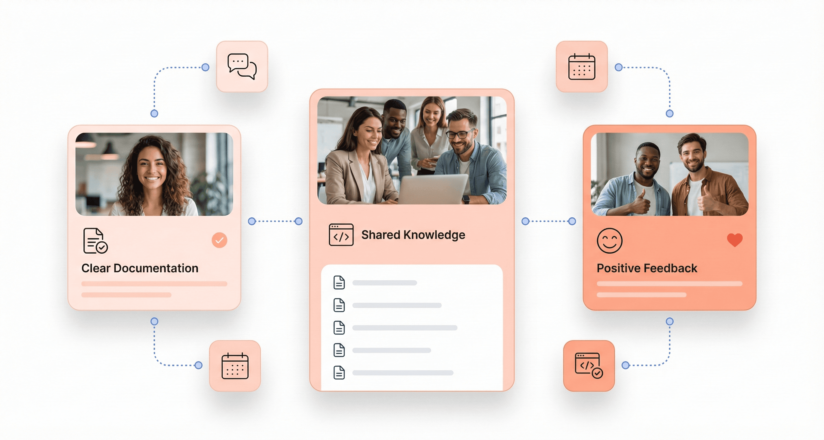 Collaborative outsourced development team engaged in knowledge sharing, documentation, and meaningful work, highlighting the human side of successful software outsourcing.