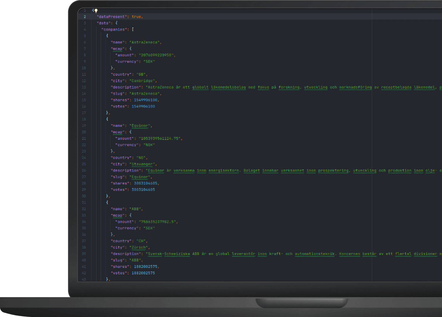 shareholder data api