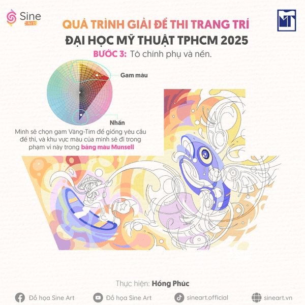 Từng bước chinh phục đề thi môn Trang trí màu trường Đại học Mỹ thuật TPHCM 2025