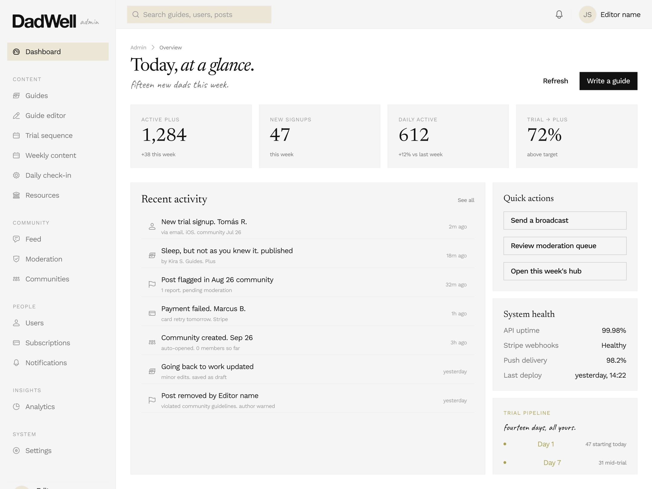 The admin dashboard, showing active dads, new signups, daily check-ins and trial conversion, with recent activity and system health beside them