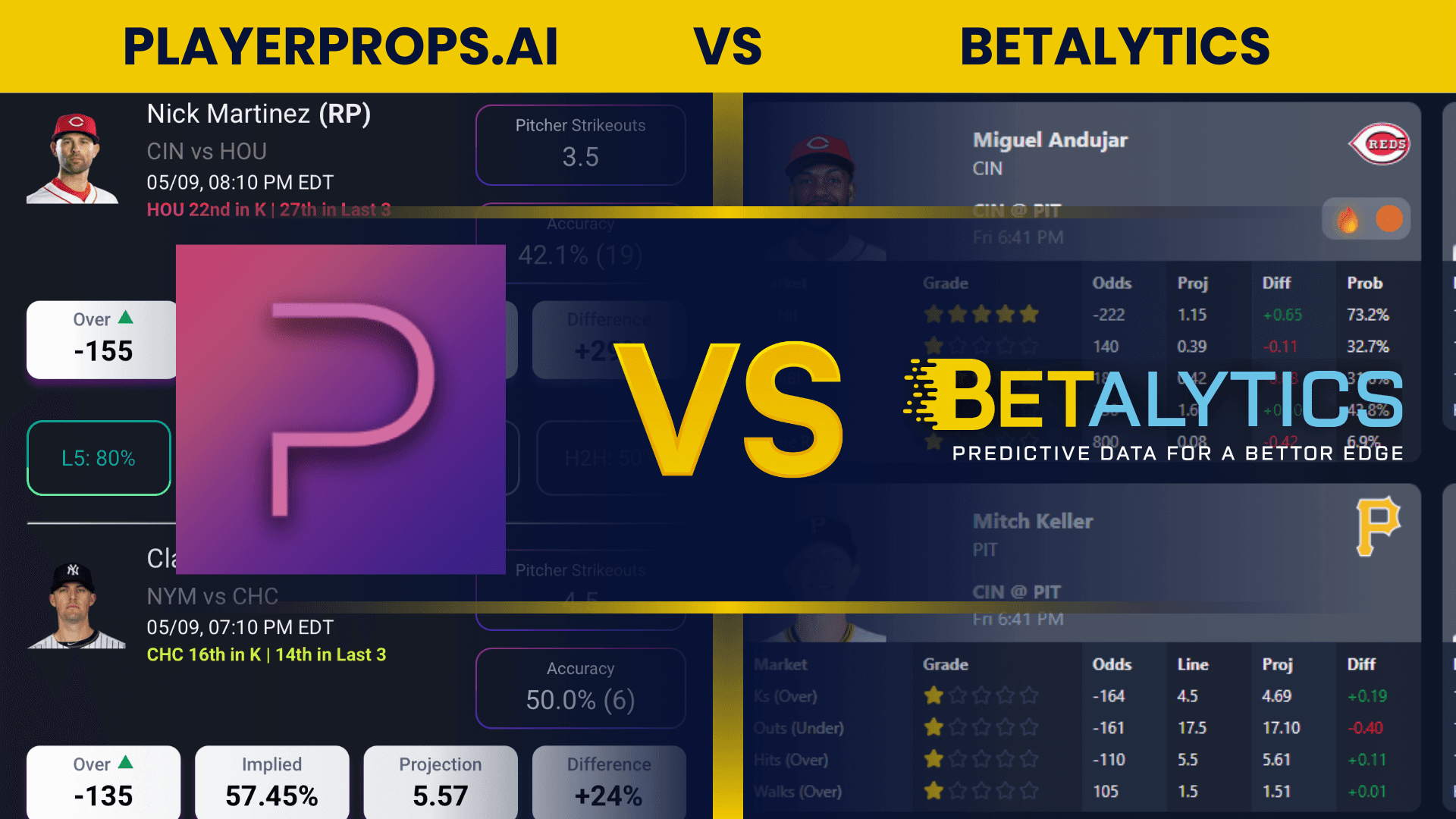 Playerprops.ai vs betalytics comparison