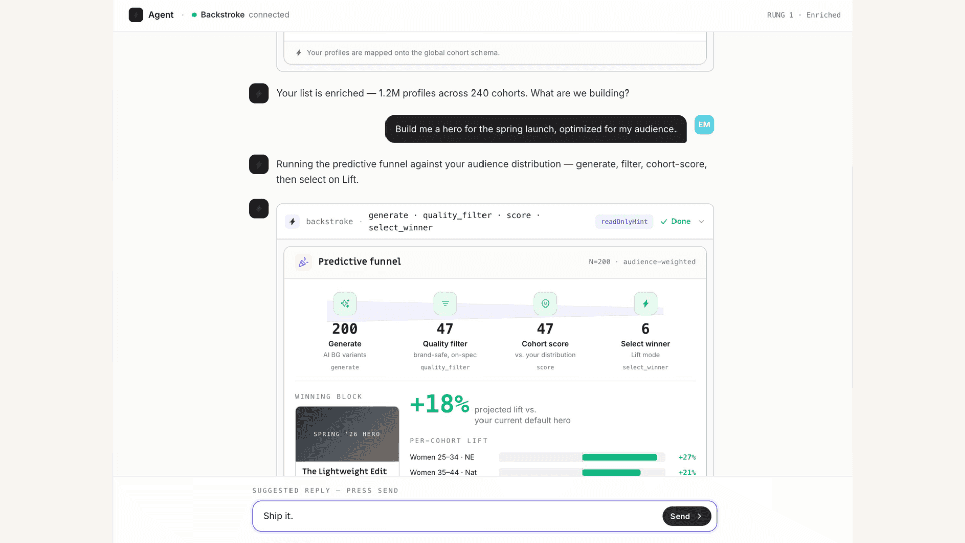 A screenshot showing how you can send winning predictive creative straight to your email service provider