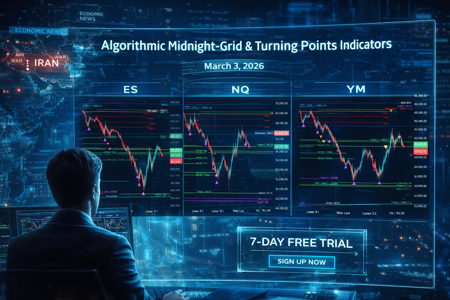 futures-trading-charts-tradingview-algorithmic