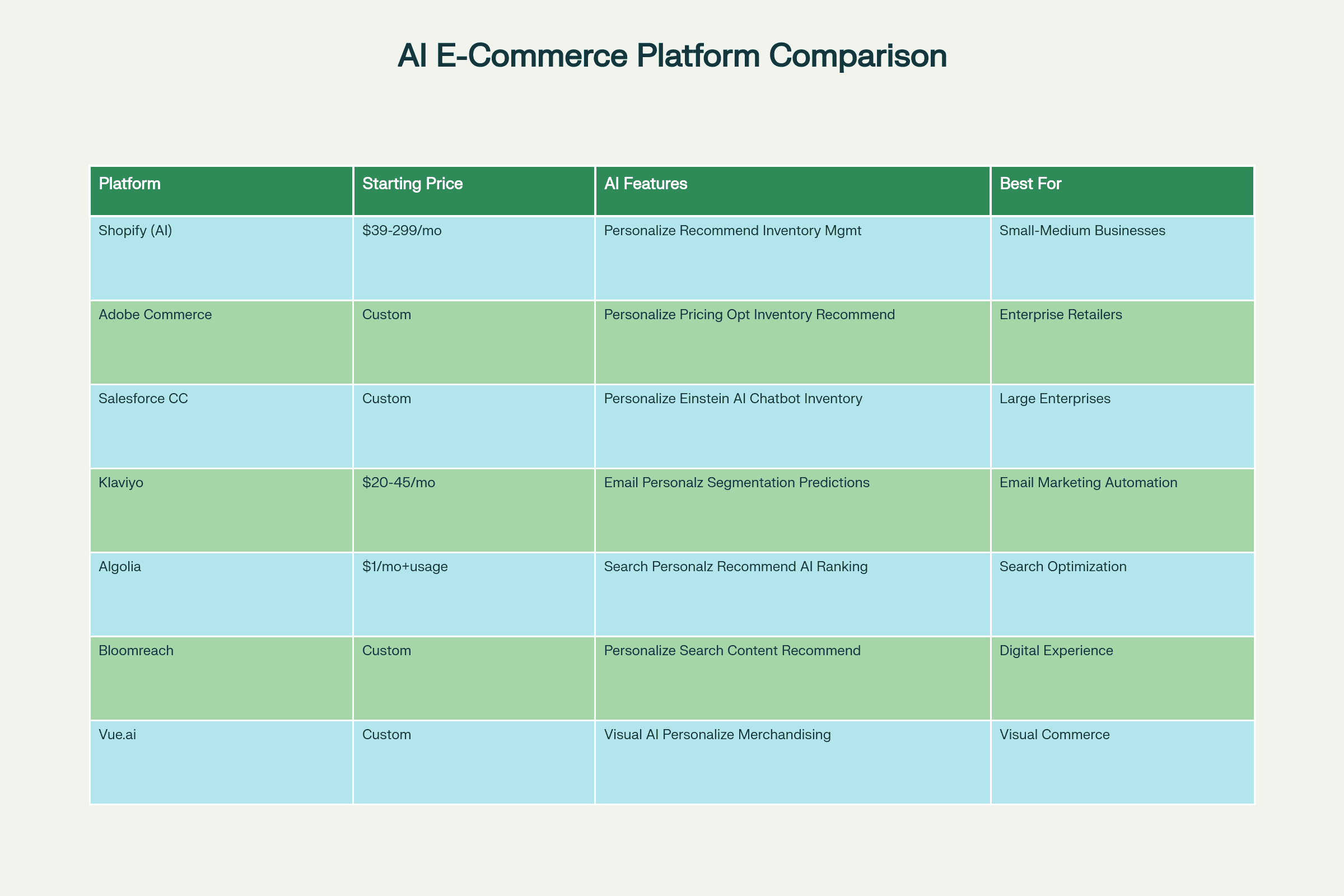 AI E-commerce Platform Comparison Matrix