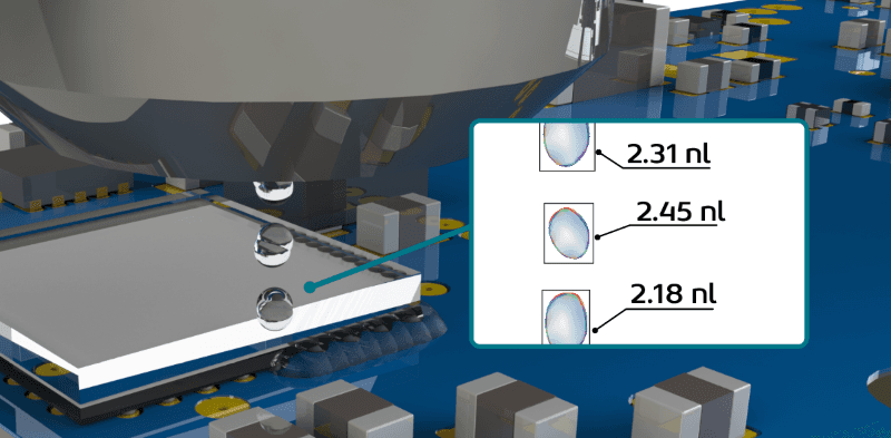 Drop measurement with indication of the drop volume in nanoliters