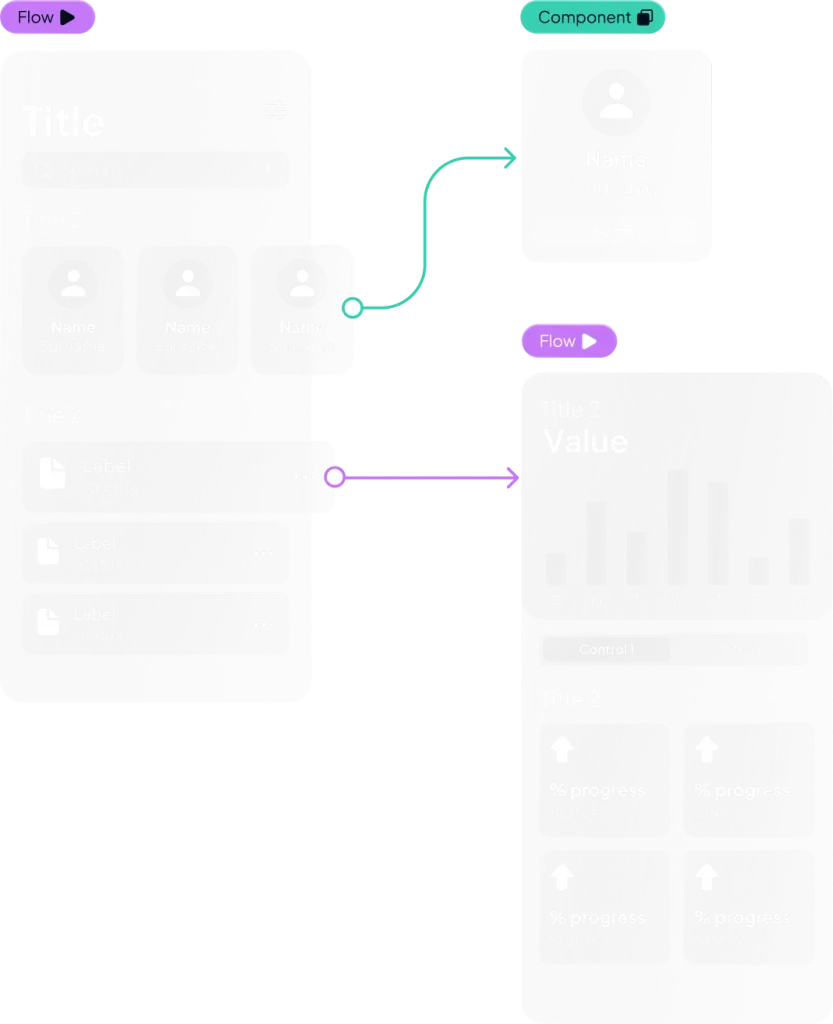 nteractive prototype being reviewed on a smartphone.