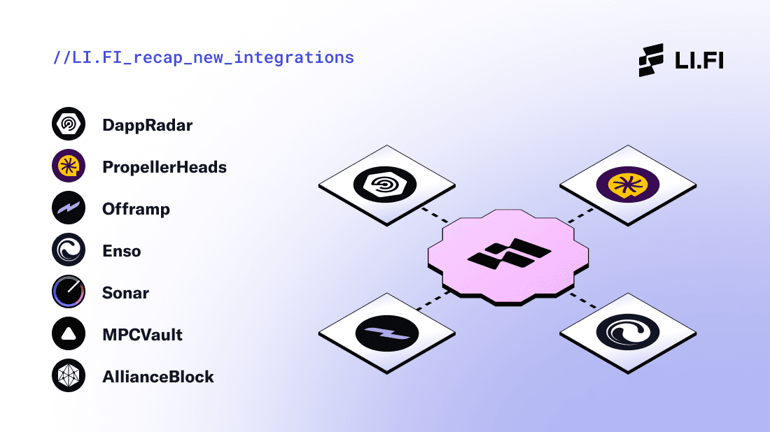 large-Update January 2024 Recap New Integrations