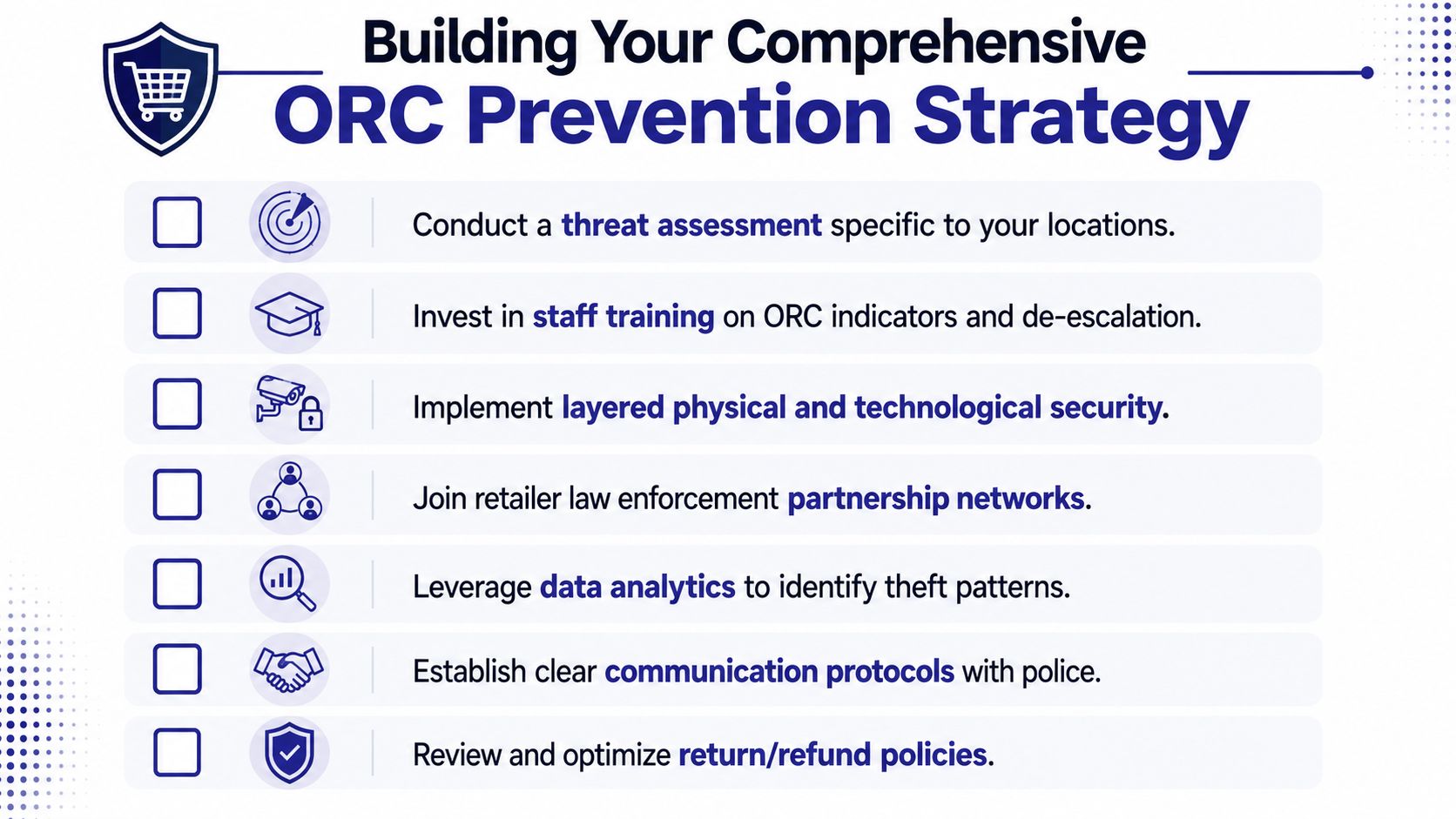 A checklist infographic outlining seven key strategies for businesses to prevent organized retail crime effectively.