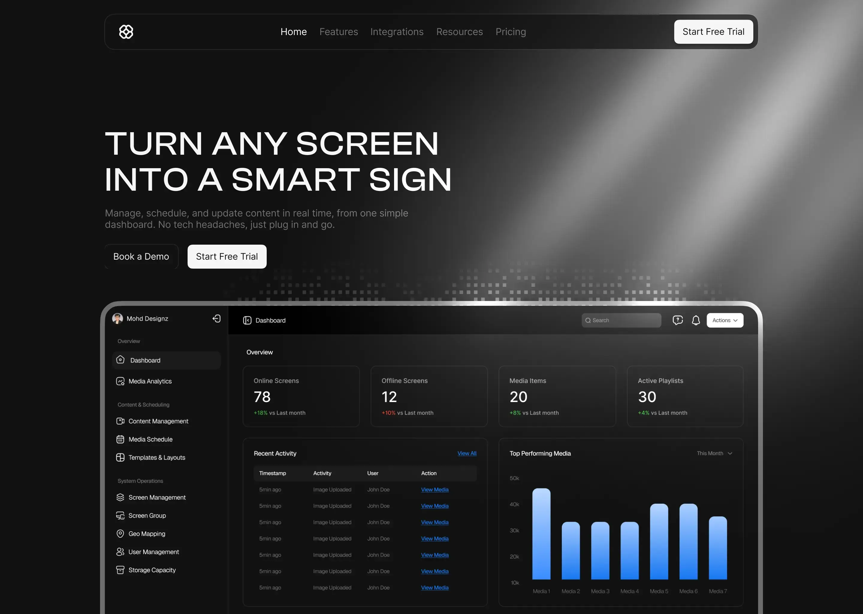 Website Hero section with a Dashboard showing how to turn any screen into a smart sign; includes key features and data visualizations.