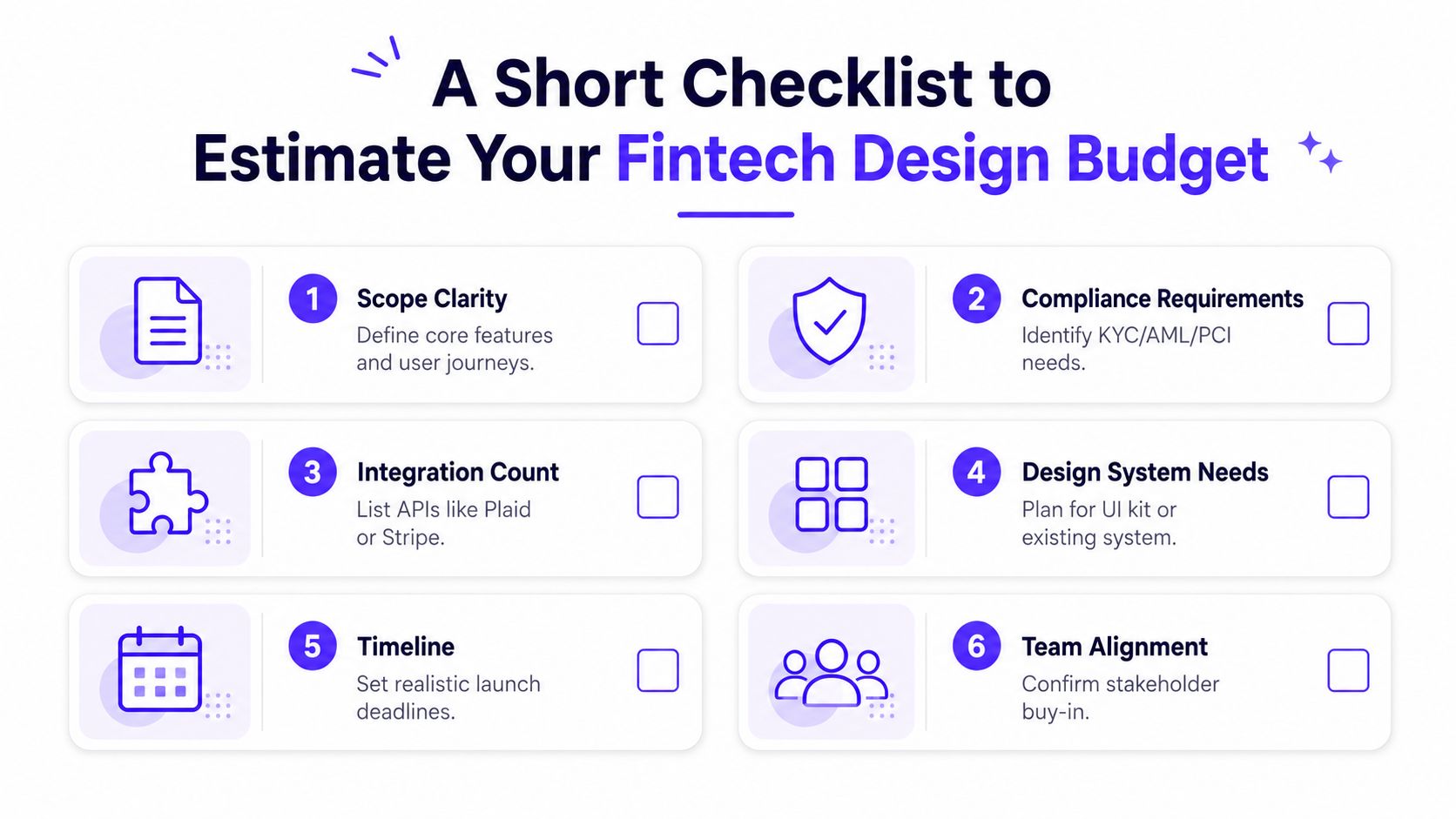 A checklist infographic titled A Short Checklist to Estimate Your Fintech Design Budget with six numbered steps.
