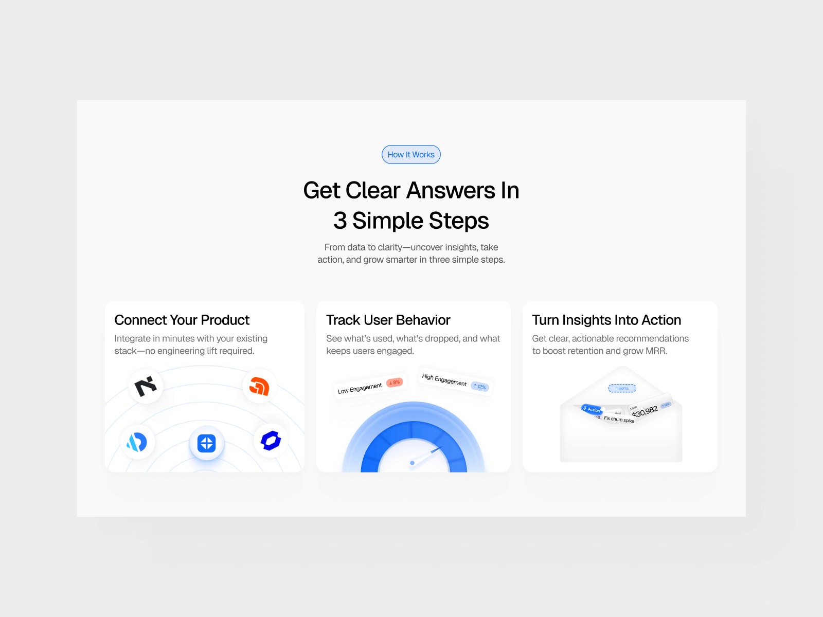Alytics — 极简现代 SaaS 产品官网设计灵感