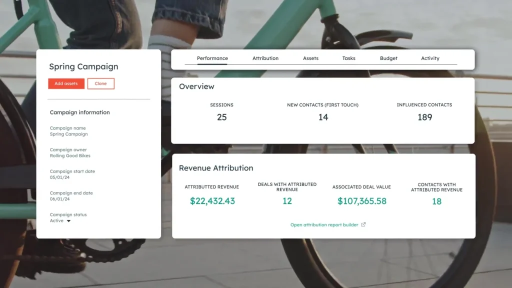 HubSpot-Kampagnen-Dashboard einer Spring Campaign mit Sessions, neuen Kontakten und Umsatzattribution