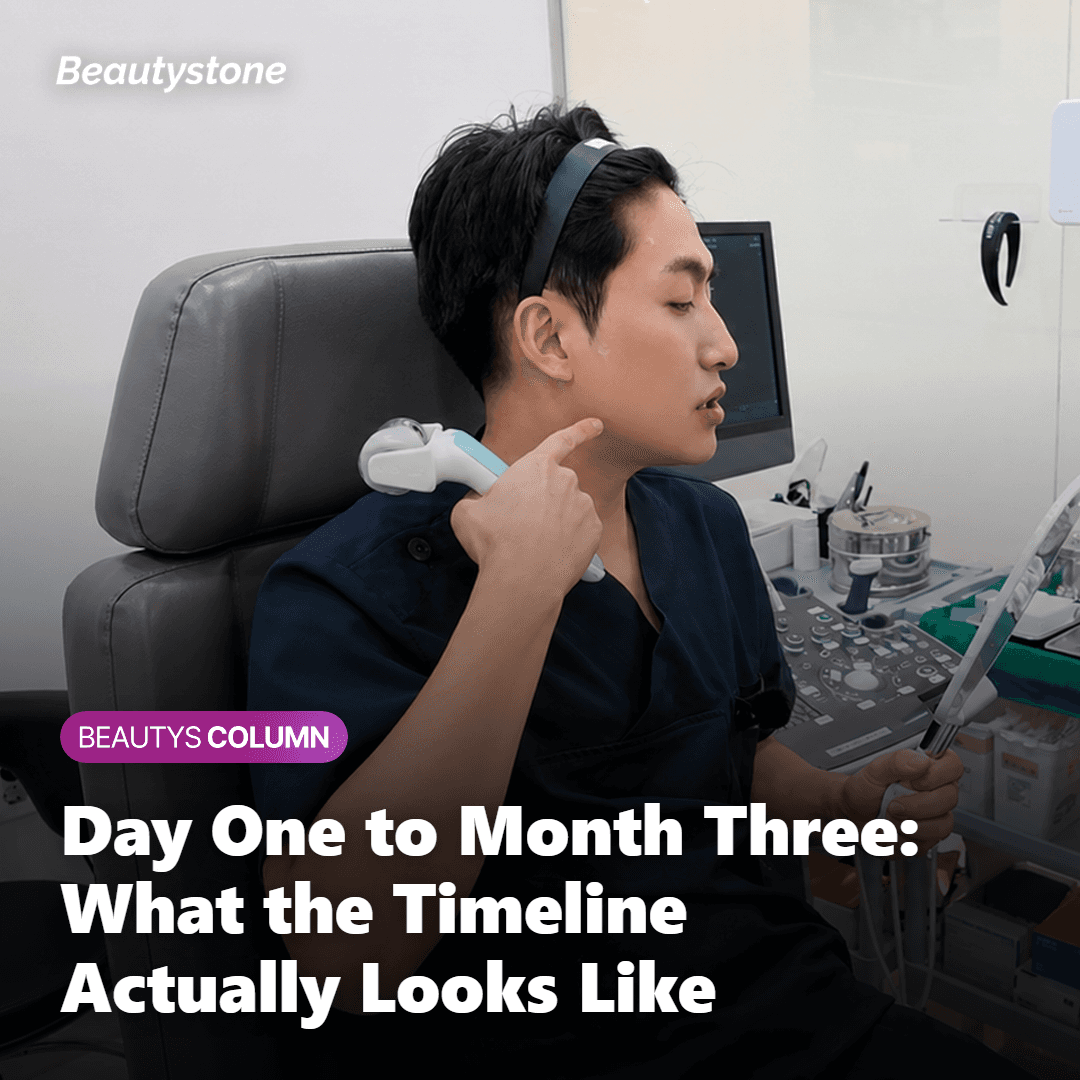 Juvelook Volume results timeline from day one through month three