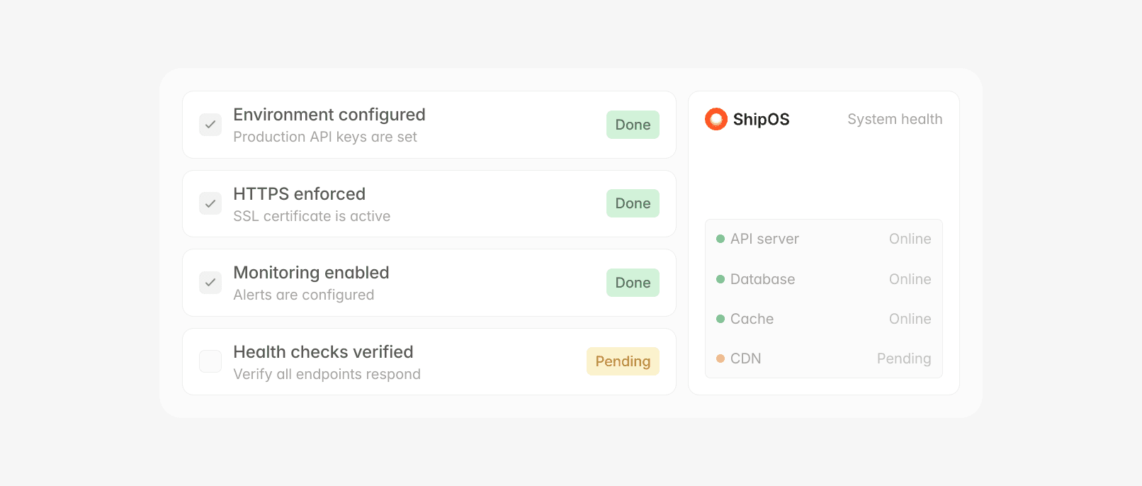 ShipOS system health: Environment configured, HTTPS enforced, Monitoring enabled, Health checks verified.