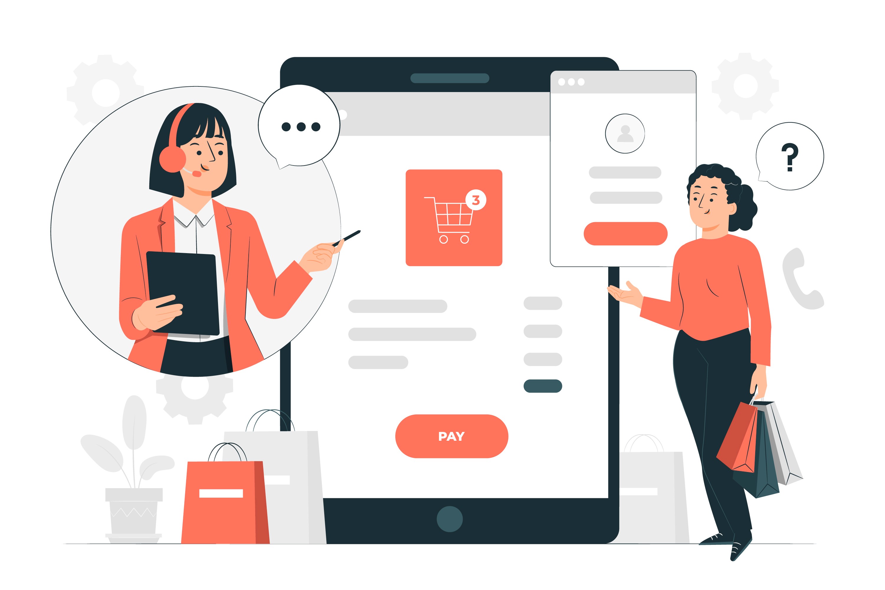 measuring ad performance