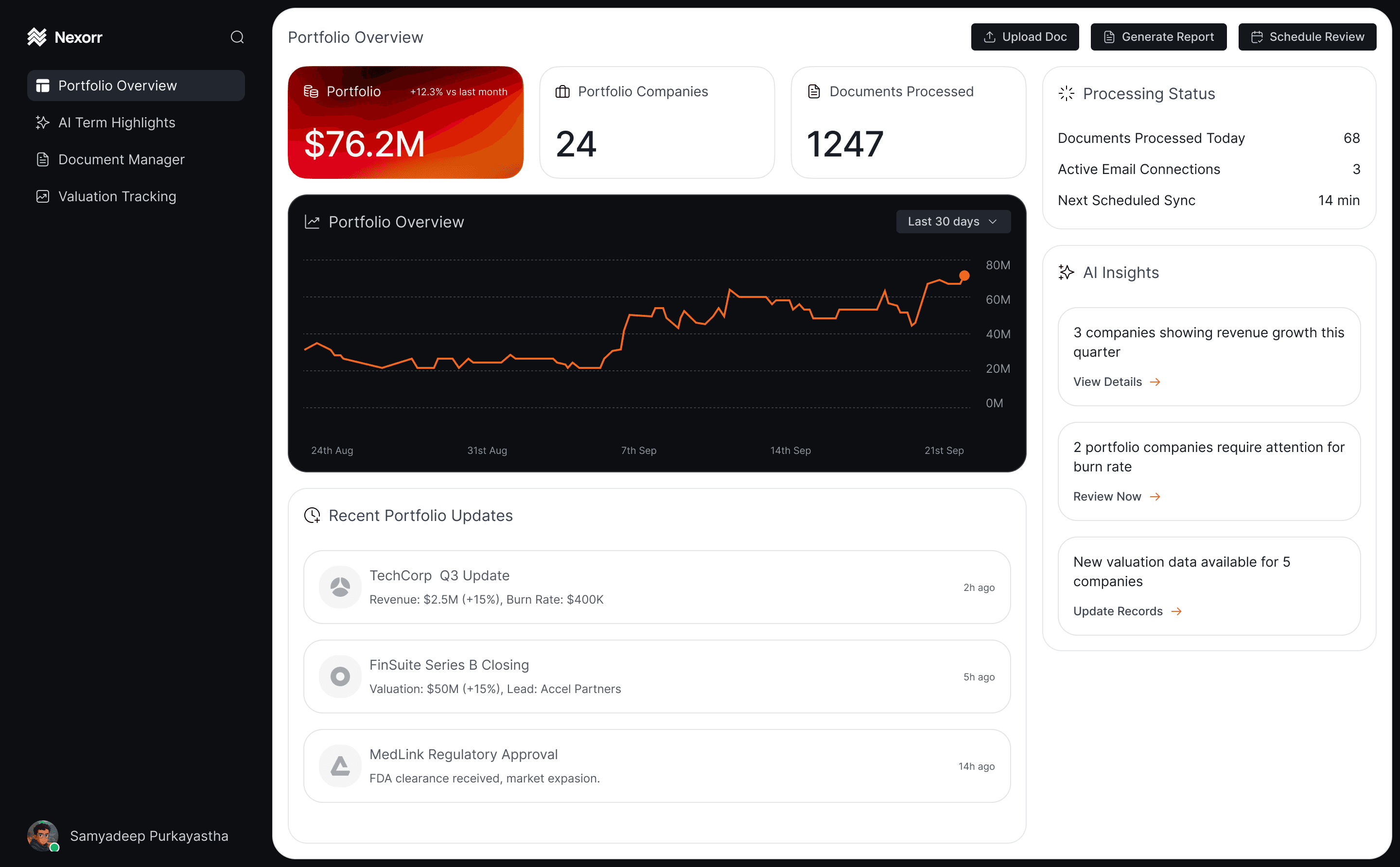 dashboard image