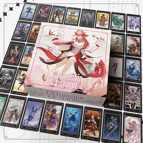 Genshin collaboration overview