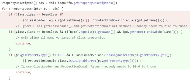 A part of the bug fix code for Spring4Shell vulnerability