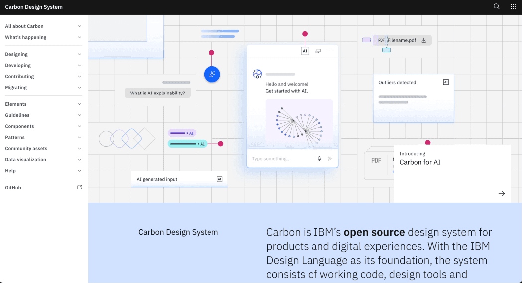 Carbon design system