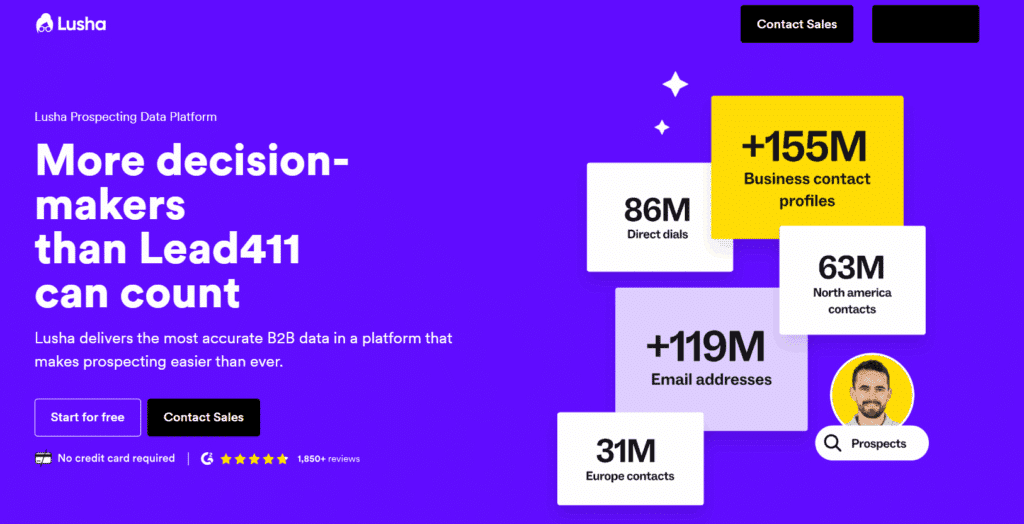 Lusha Alternatives 2026: 17 Best Tools (Tested + 2,612 Reviews Analyzed)