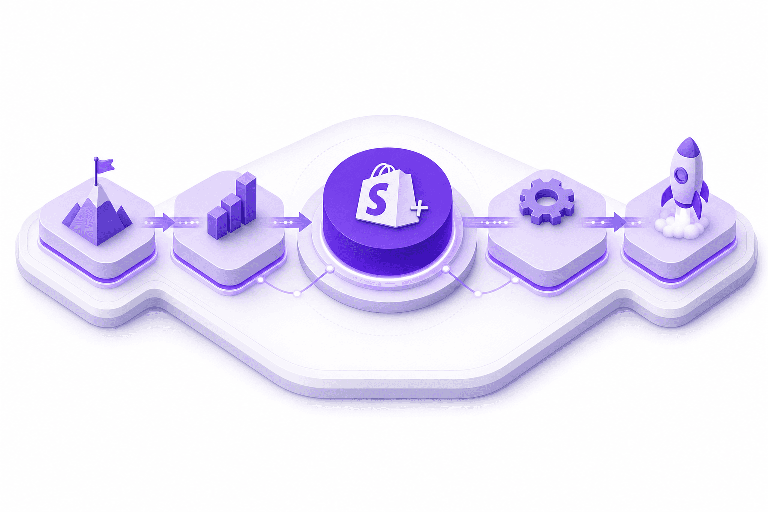 90-day Shopify Plus post-migration operational playbook with weekly checkpoints