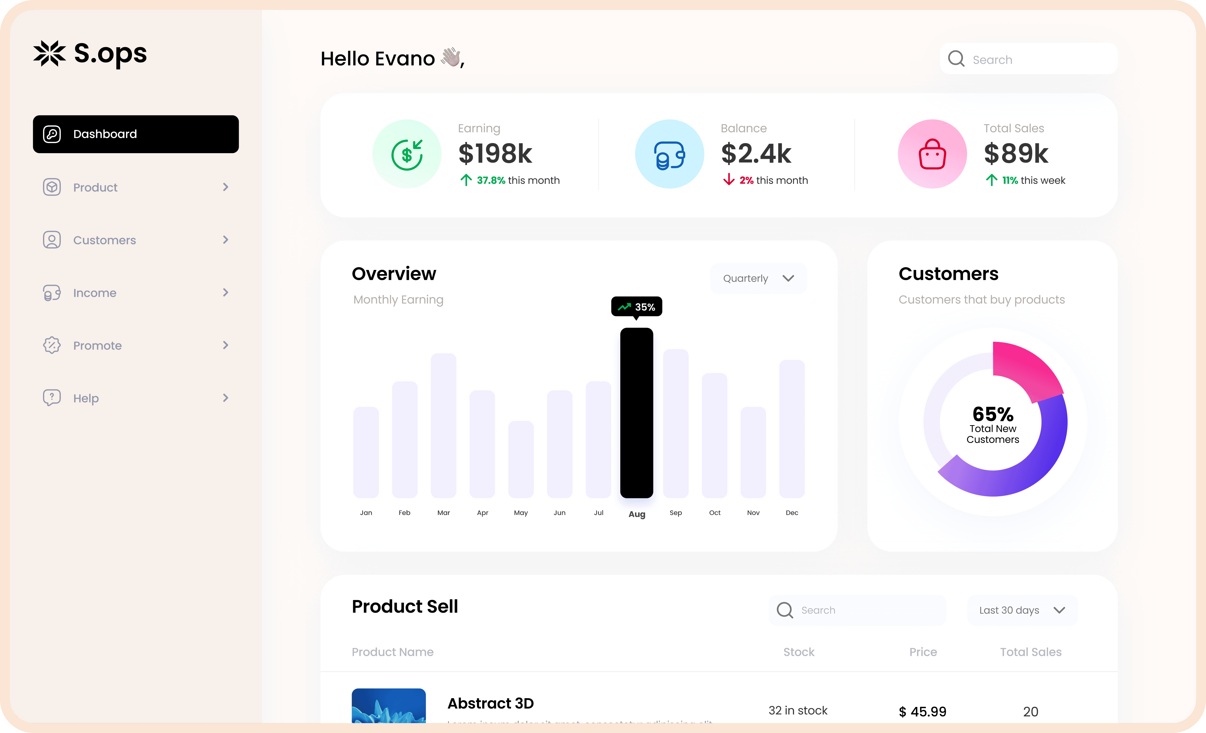 Expense dashboard UI with sidebar navigation and spending analytics cards.