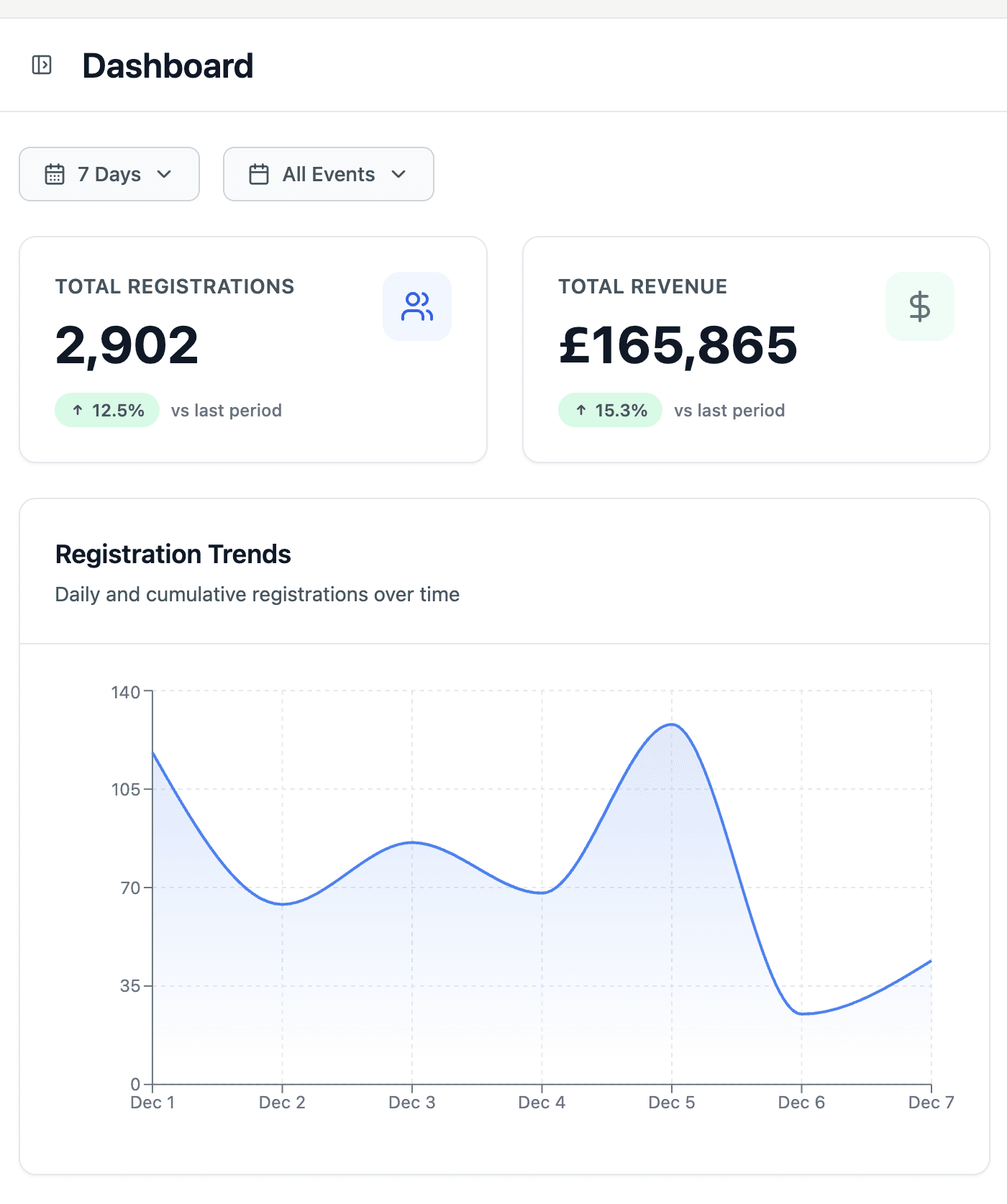 An image of Freelio's project ui