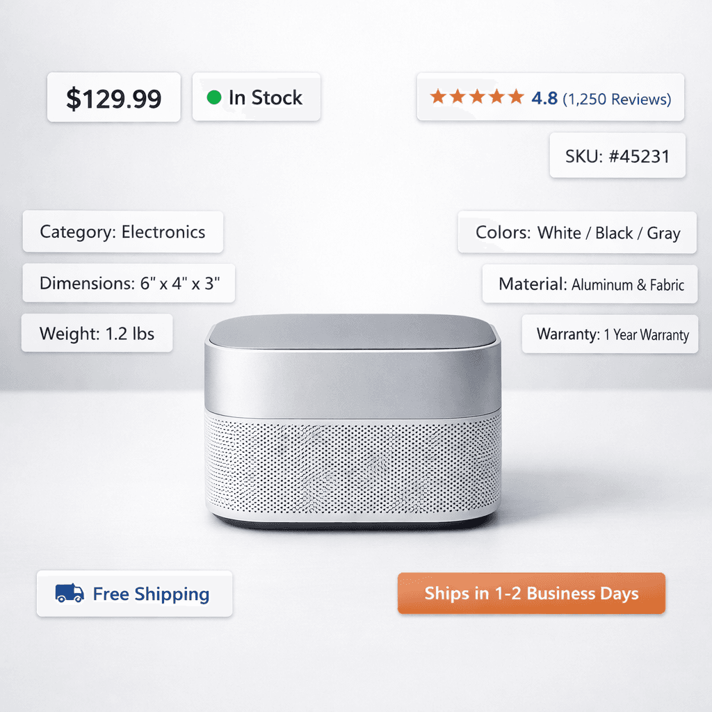 Ecommerce product mockup showing structured data fields such as price, availability, SKU, specifications, and shipping details.