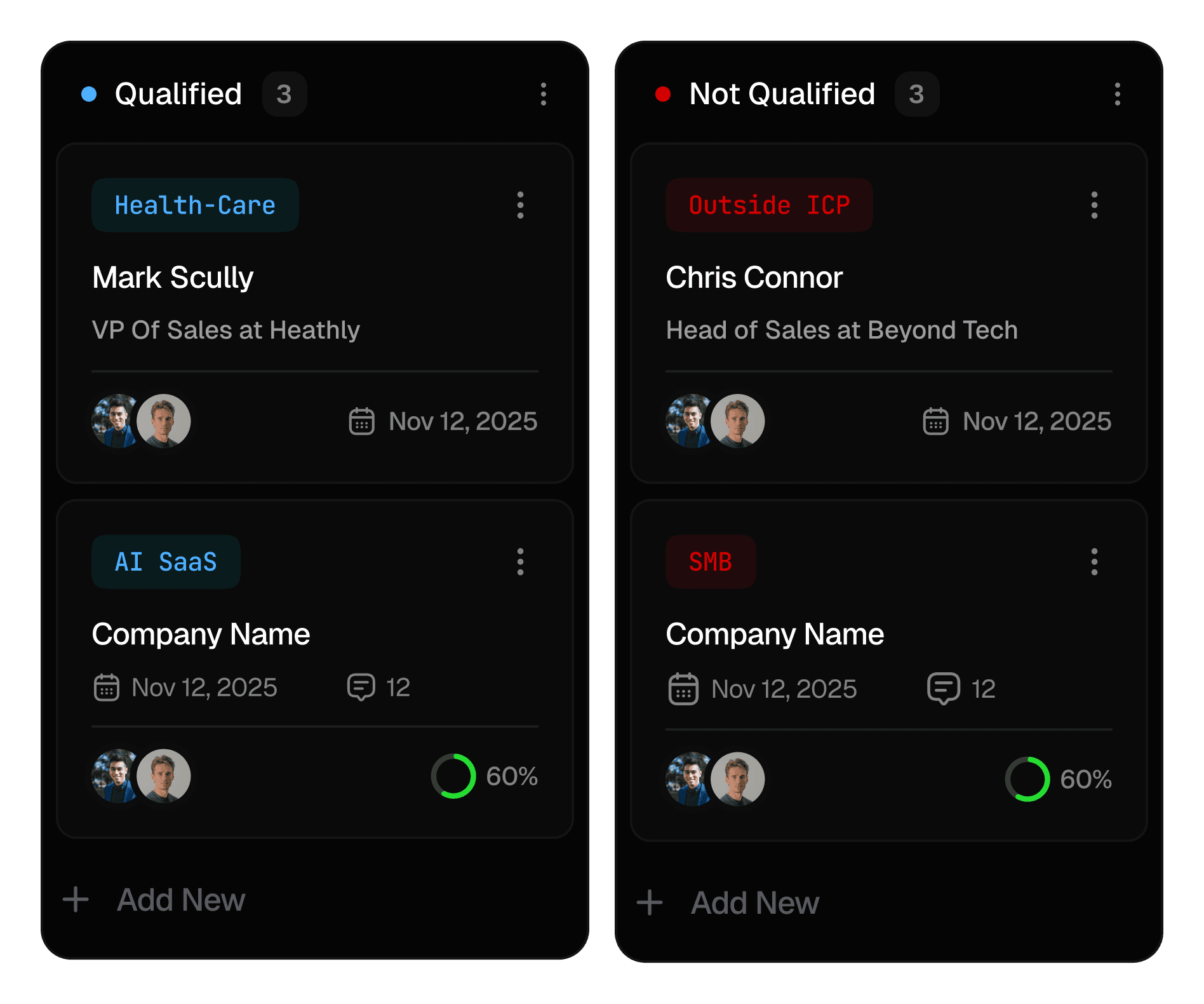 Comparison of qualified and not qualified profiles. Healthcare, AI SaaS and SMB companies. November 12, 2025.