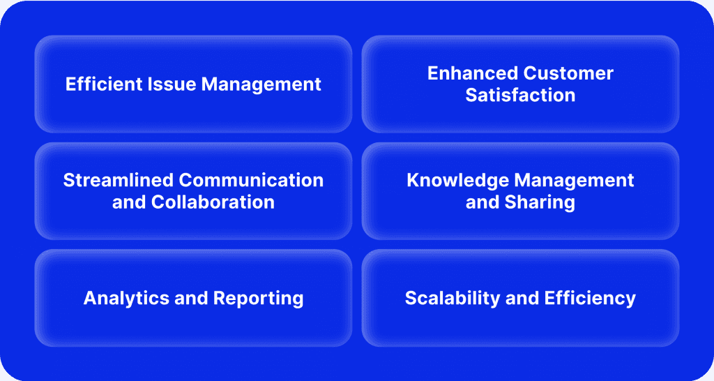 benefits of ticketing system