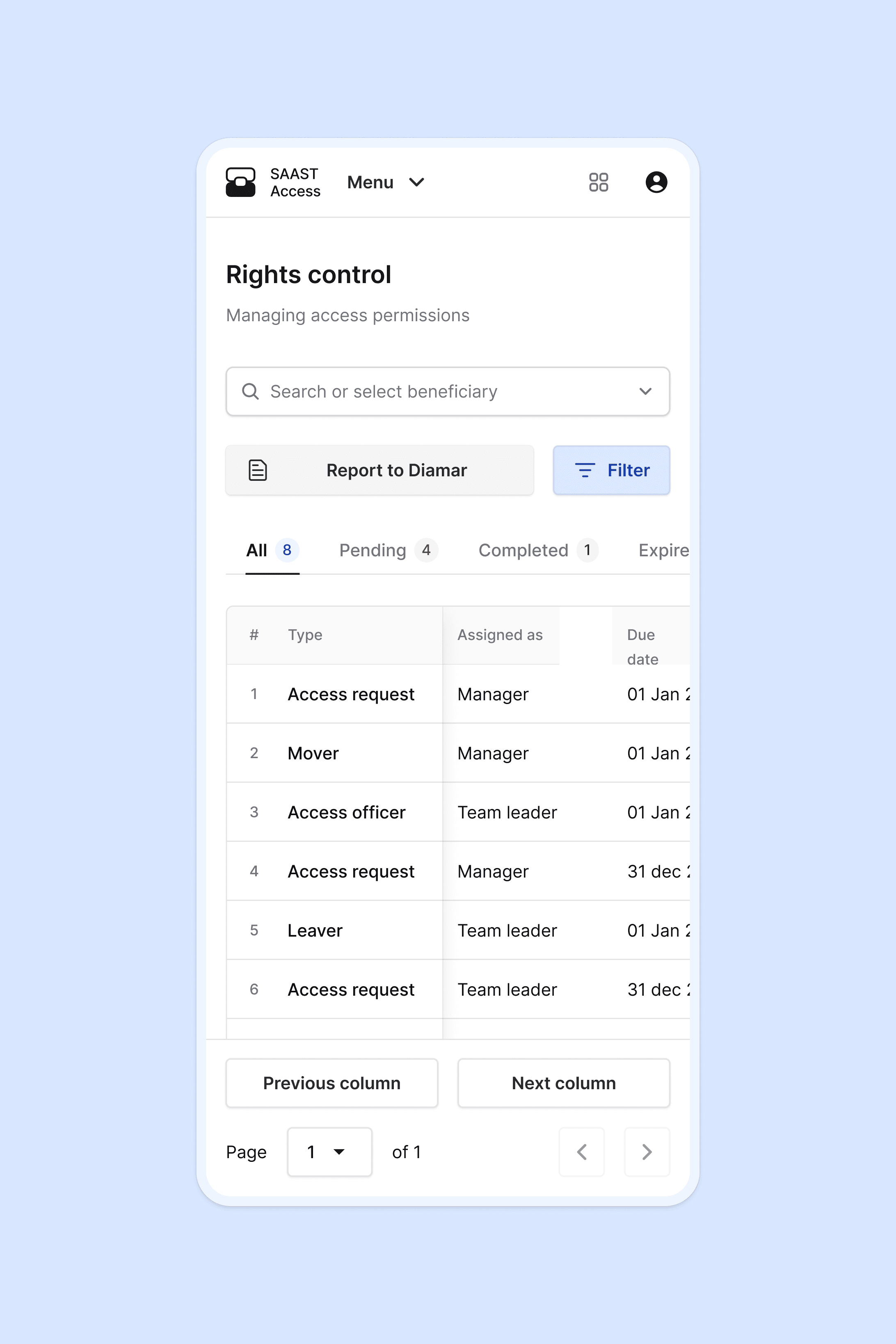 SG SAAST Rights accesses control Mobile