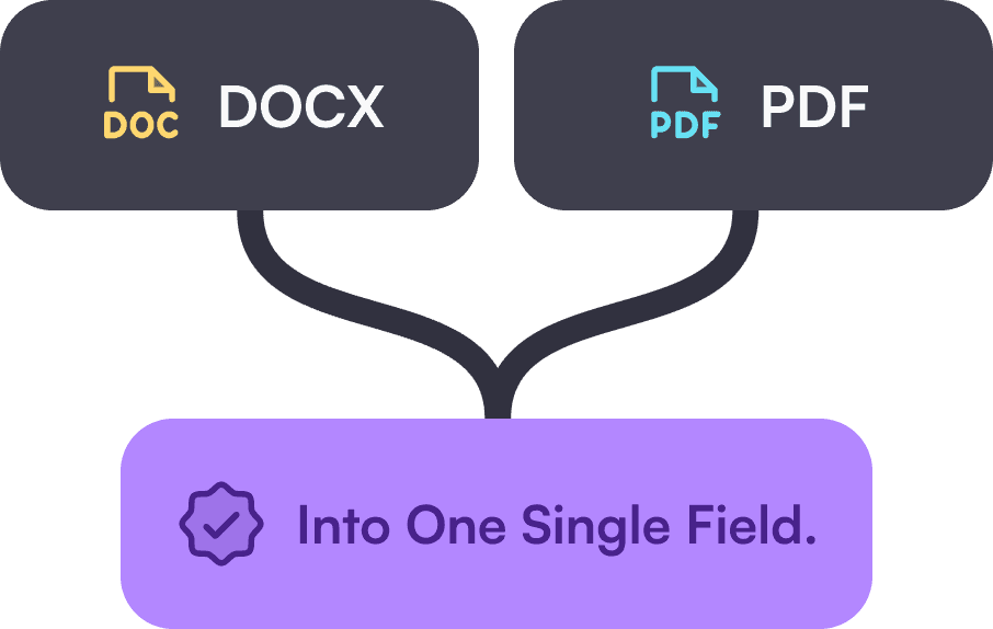 DOCX and PDF file types merging into a single purple field, illustrated as a flowchart on a dark background.