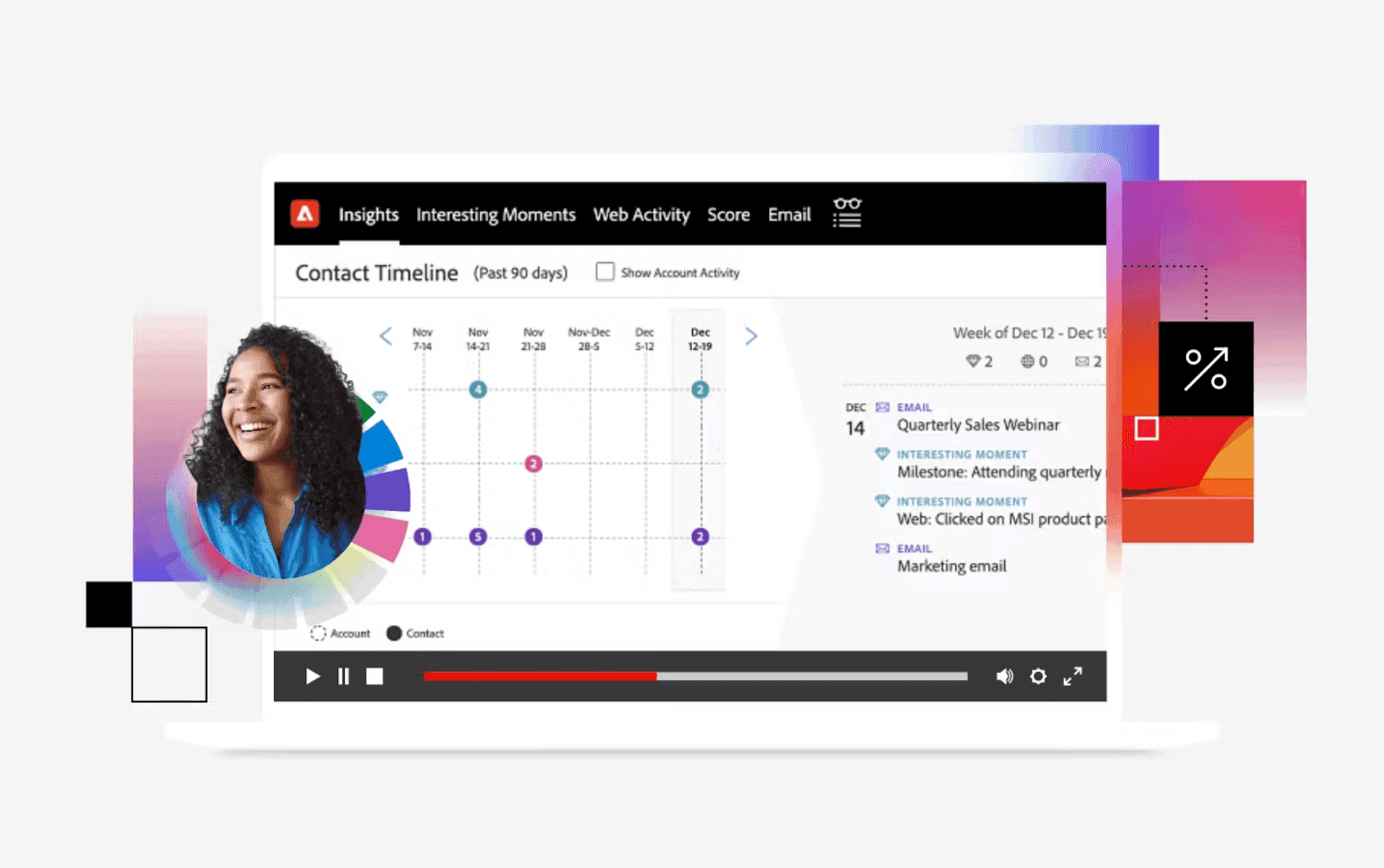streamlined automation in Marketo Engage
