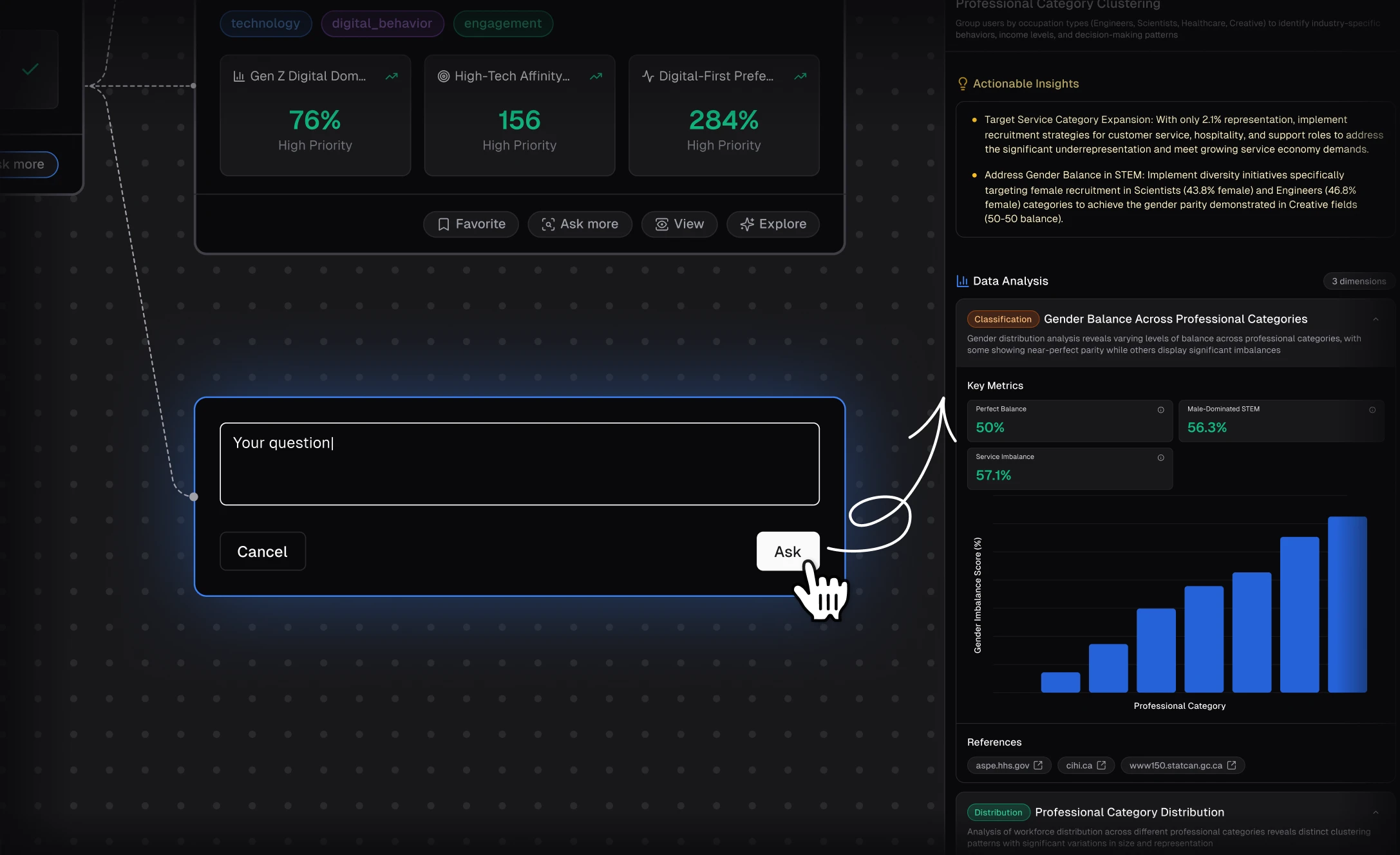Guided or Custom Explorations