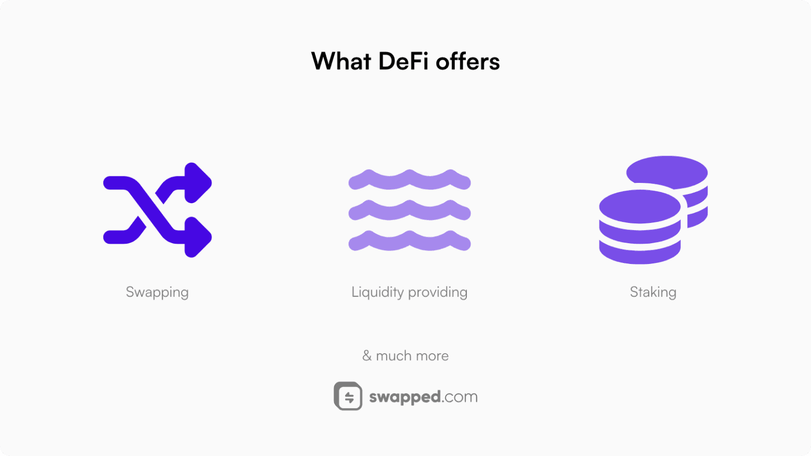 What DeFi offers