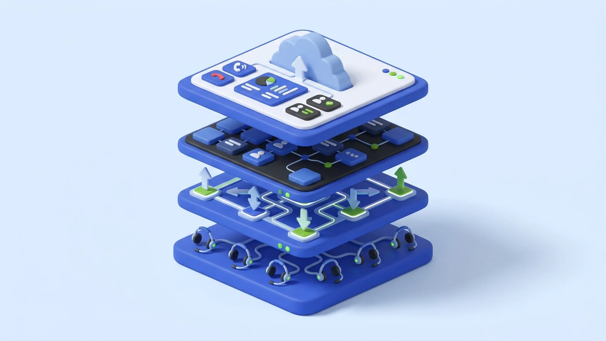 3D illustration of a call centre outsourcing solution technology stack: CCaaS, CRM and routing