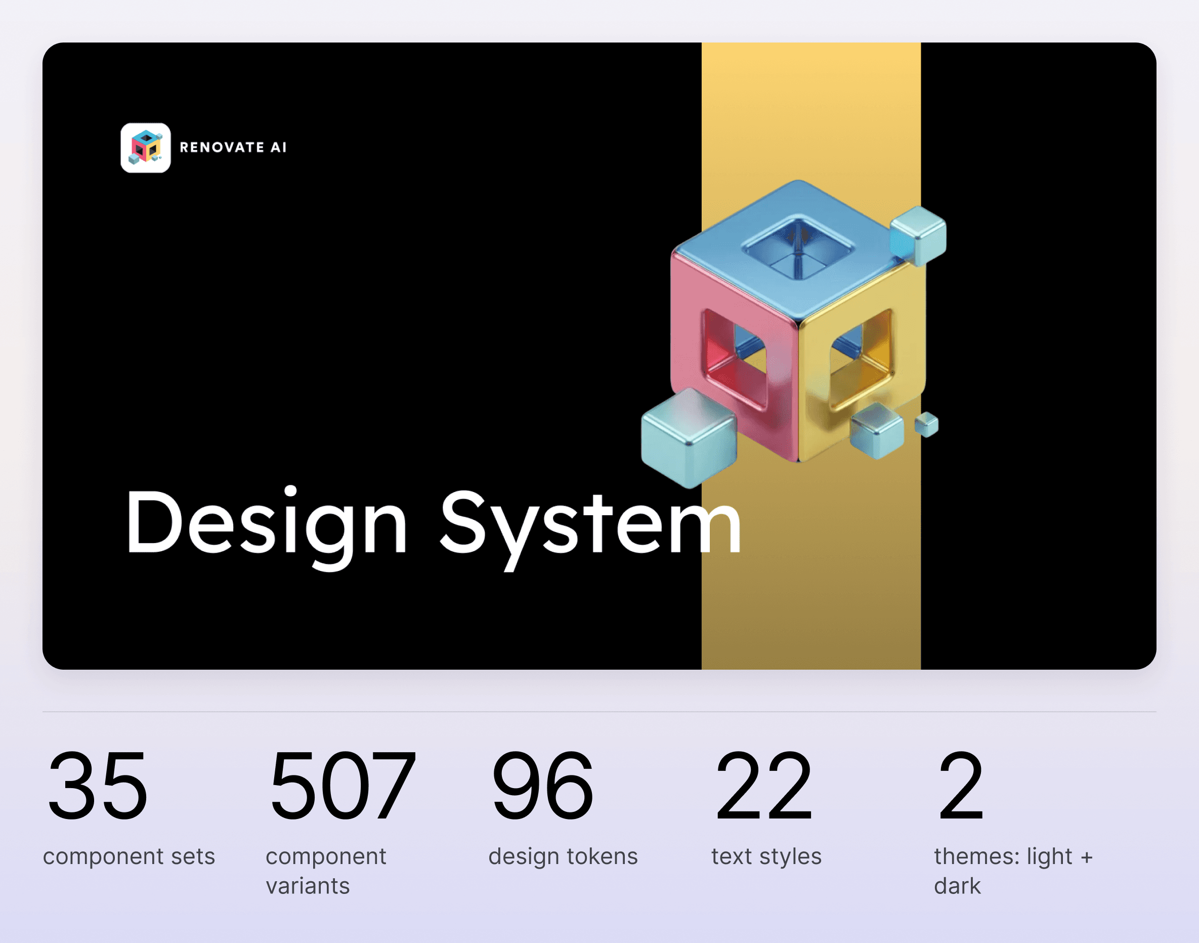 Renovate AI design system cover with its counts: 35 component sets, 507 variants, 96 tokens, 22 text styles, 2 themes