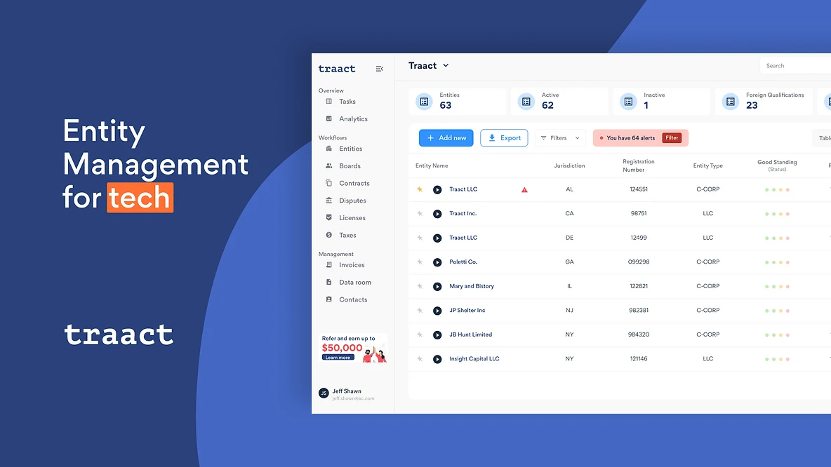 How Tech Companies Can Stay Compliant With Entity Management Automation