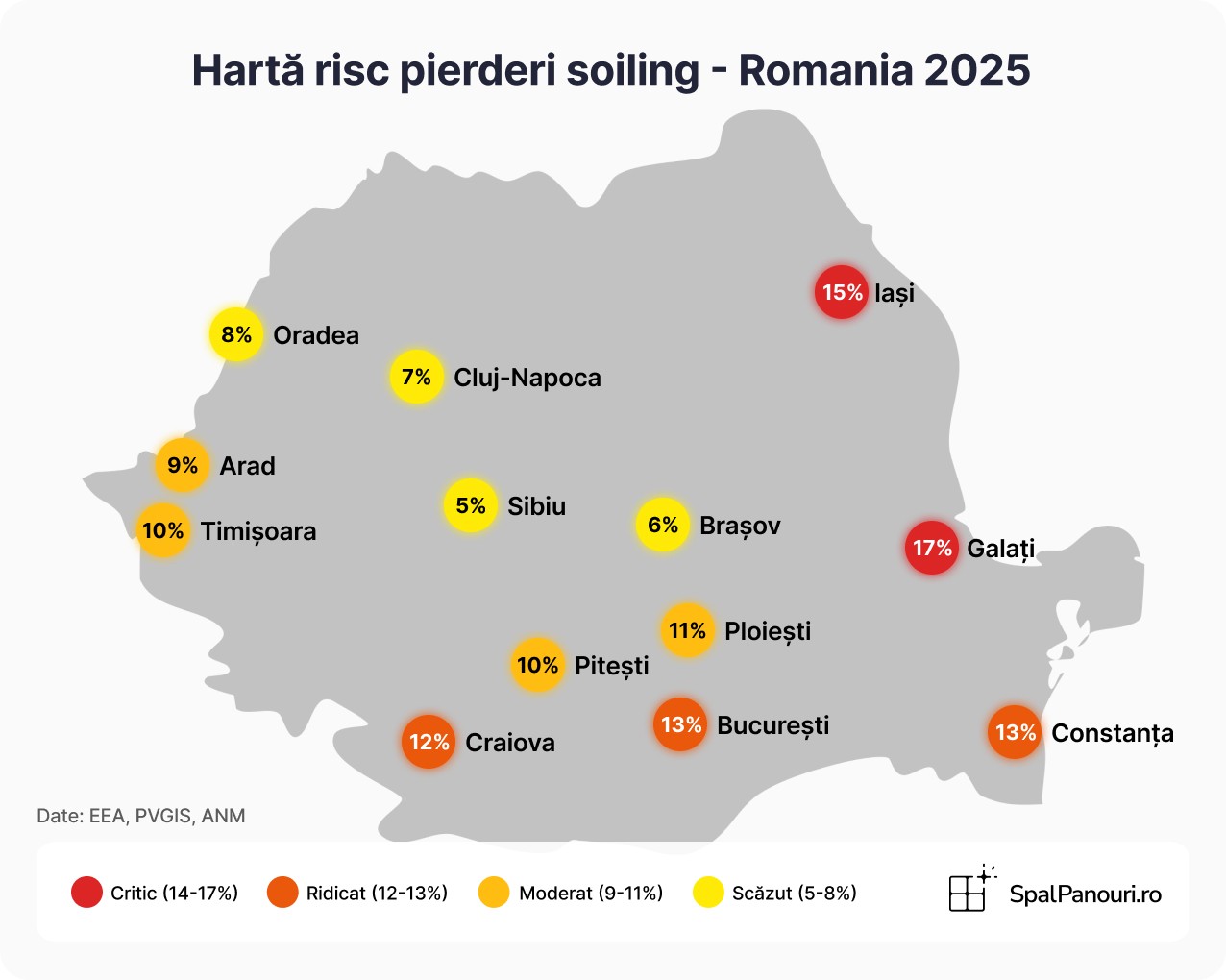 Harta Romaniei cu risc pierderi soiling