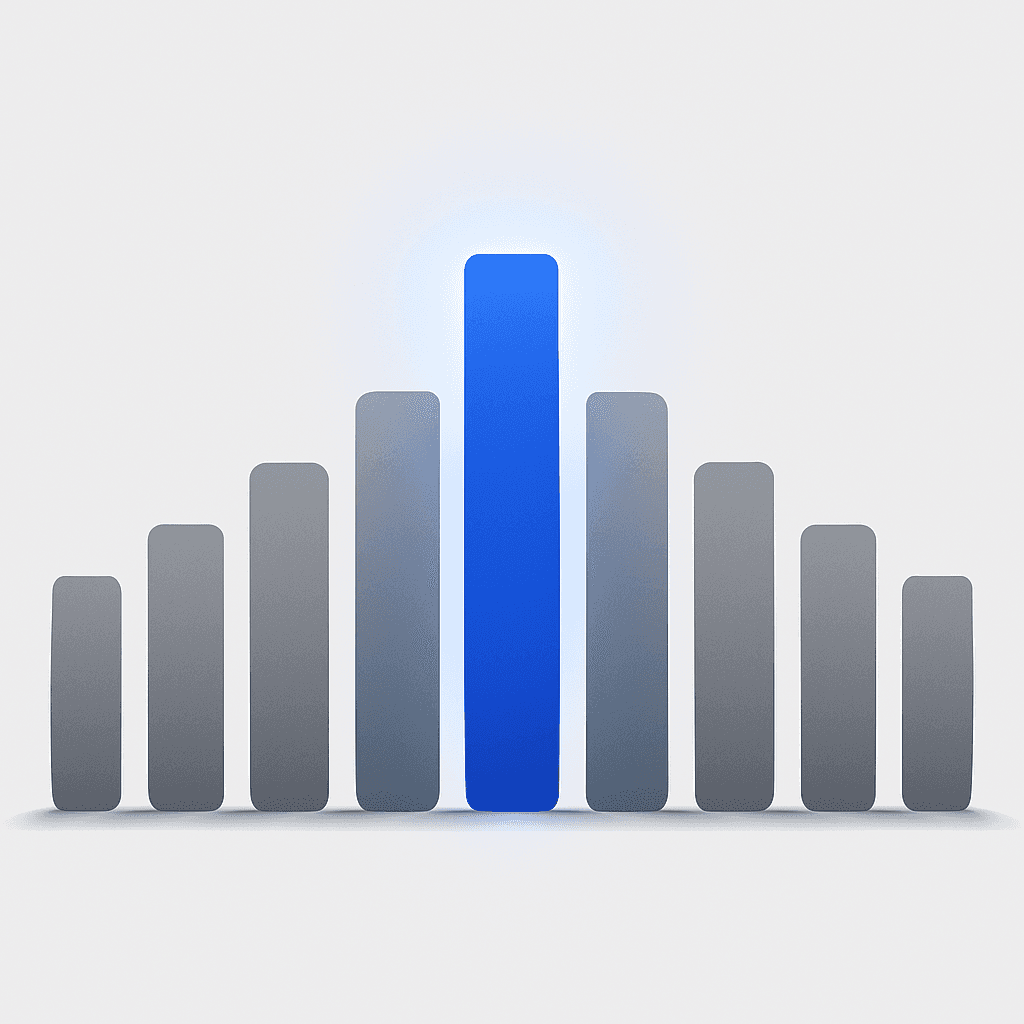 Podium bar chart visually ranking CMS platforms with one tallest column and descending shorter ones