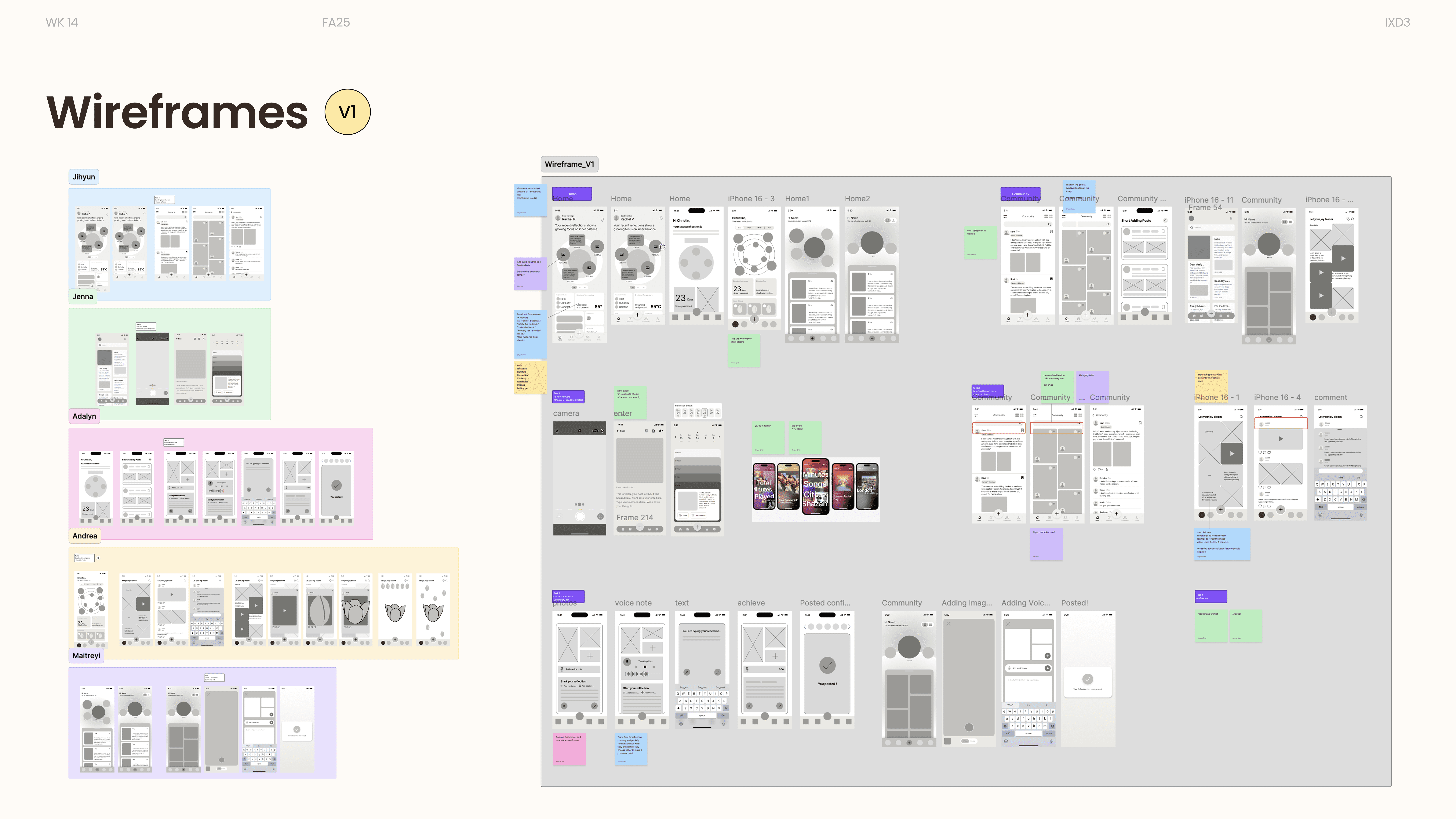 Original TinyBloom low-fidelity wireframe collection