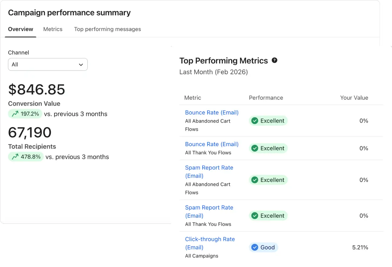 ALTO Garden GX 24-pot hydroponic tower with grow lights for indoor vegetable gardening.